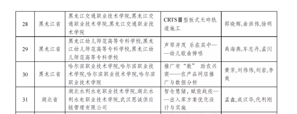 20201214194839_58222.png 微信图片_202012141351341.png