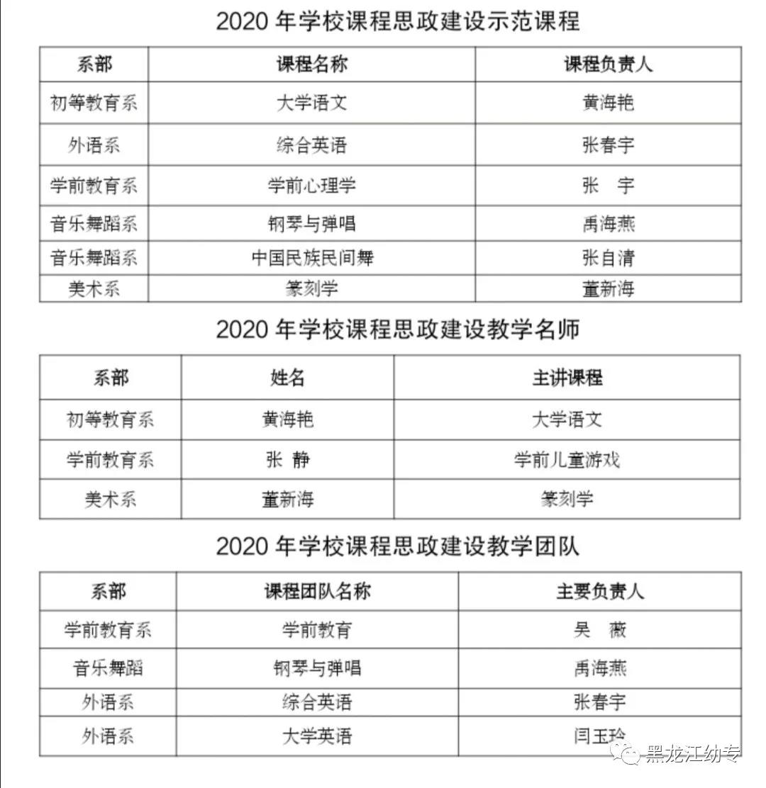 20201002102105_10518.jpg 微信图片_20201002102037.jpg